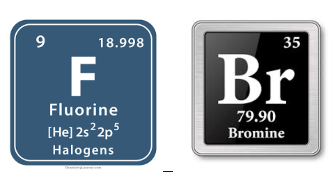 24-Hour Iodine Loading Test Kit