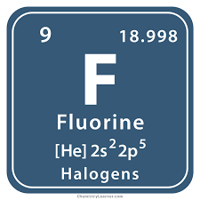 24-Hour Iodine Loading Test Kit